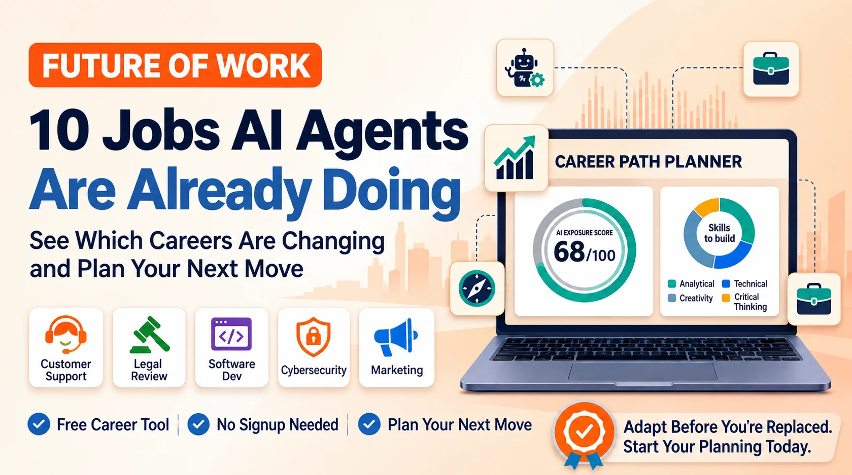career-path-planner-ai-jobs-featured