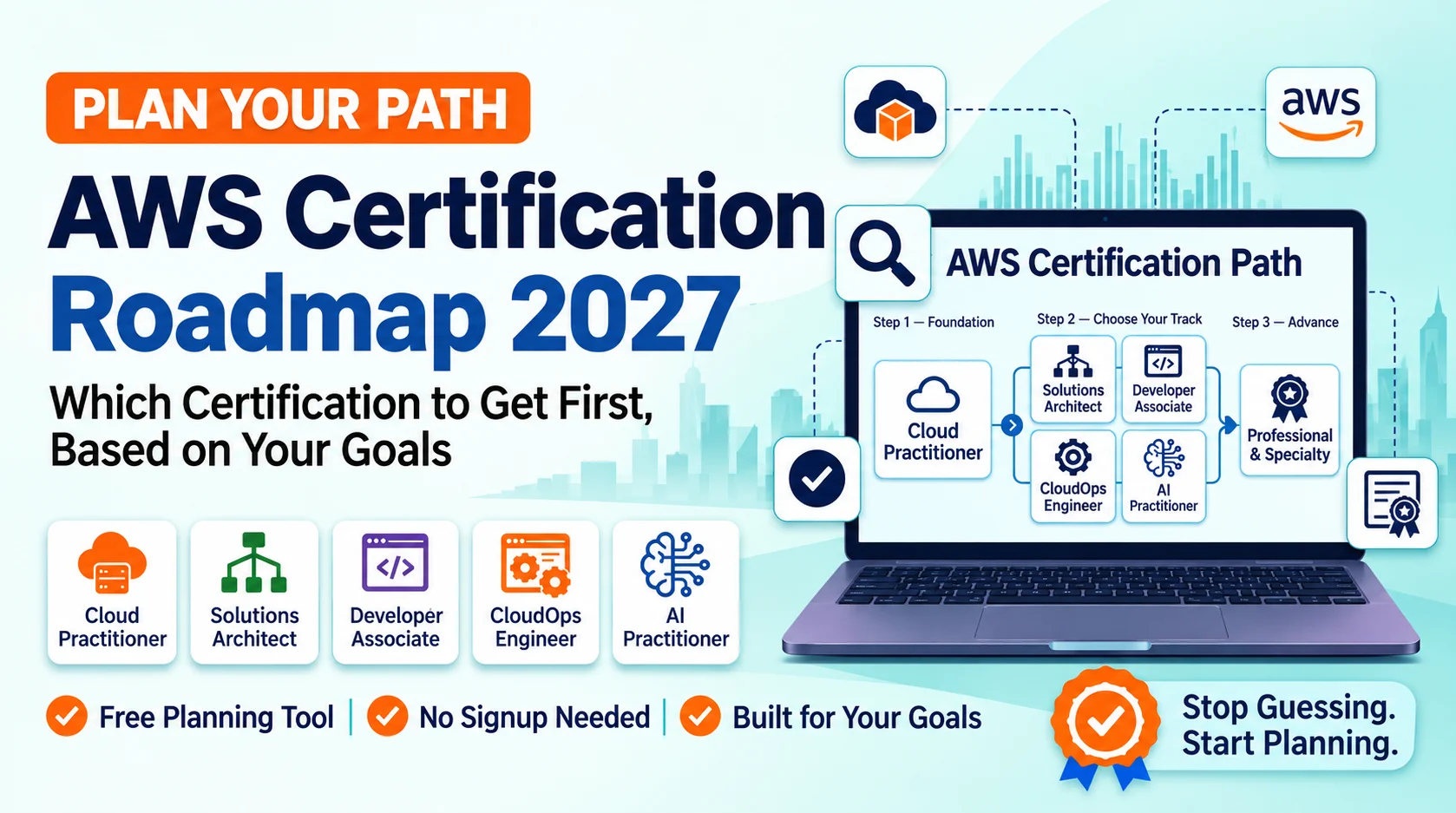 aws-certification-roadmap-2027-featured