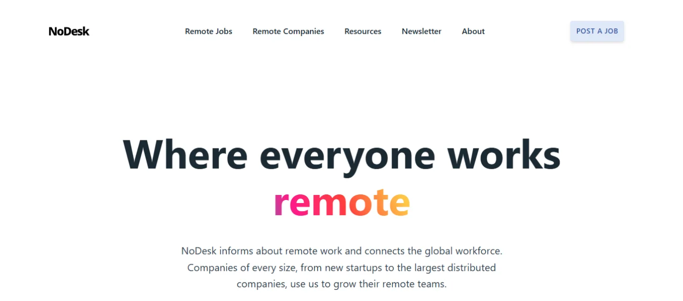 Nodesk