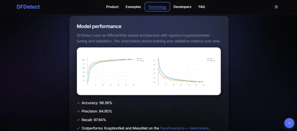 DFDetect Website