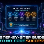step by step no-code guide