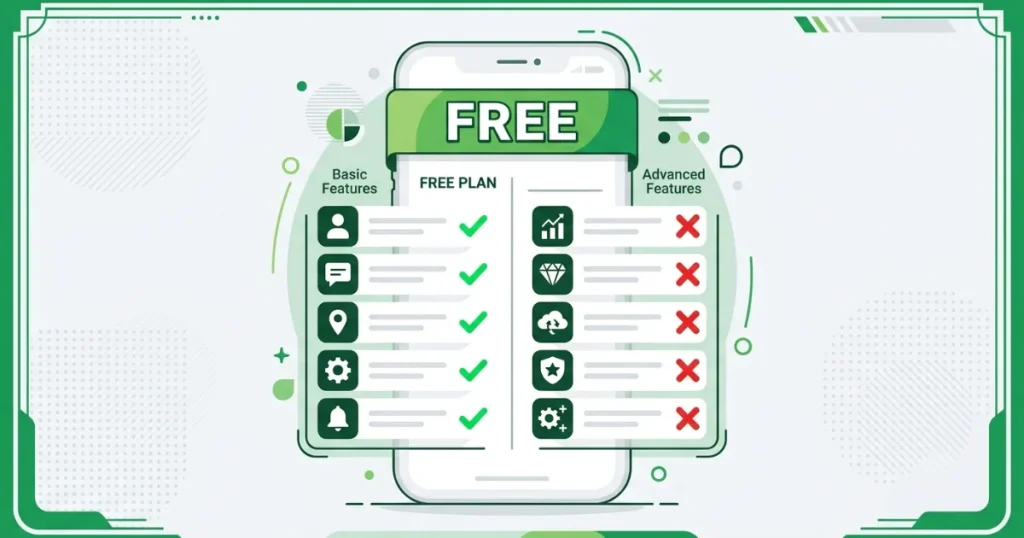 What Free Actually Means