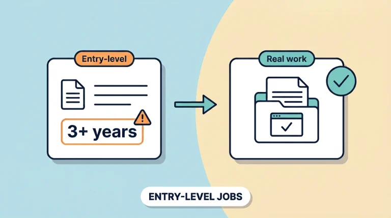 Illustration showing entry-level jobs requiring 3+ years of experience and how real work and practical projects can help applicants stand out.